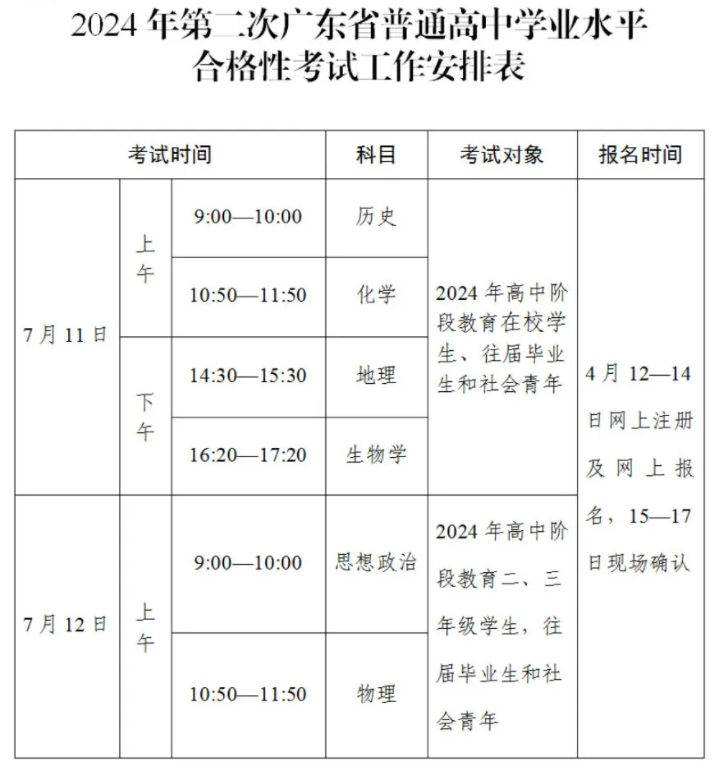 2024年7月广东高中合格考考试安排