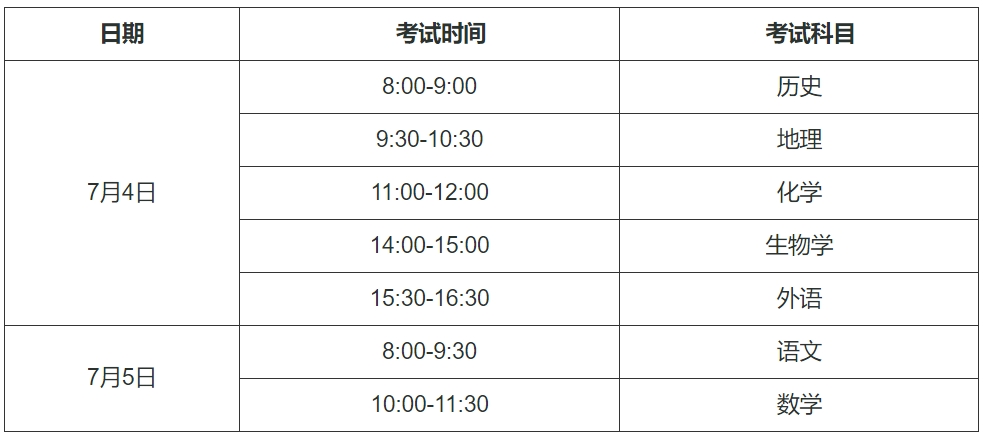 天津2024年7月普通高中学业水平合格性考试报名安排