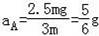 如图所示，质量满足mA=2mB=3mC的三个物块A、B、C，A与天花板之间、B与C之间均用轻弹簧相连，A...