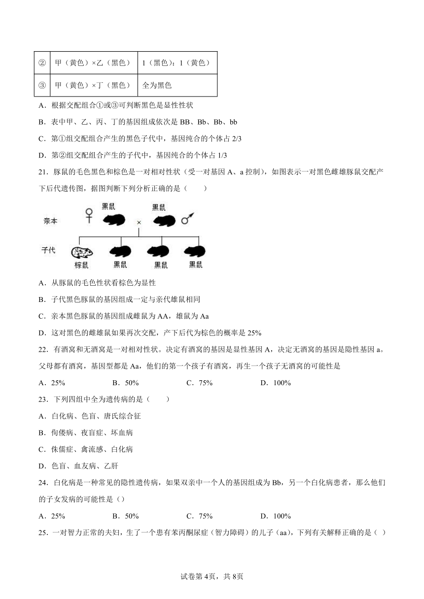 四川省自贡市富顺县富顺第二中学校2023-2024学年八年级4月月考生物试题（含解析）