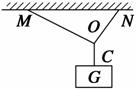 如图所示，细绳MO与NO所能承受的最大拉力相同，长度MO>NO，则在不断增加重物G的重力过程中(绳OC不...