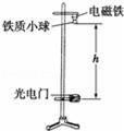 某同学在实验室做了如图所示的实验，铁质小球被电磁铁吸附，断开电磁铁的电源，小球自由下落，已知小球的直径为...