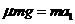  如图所示，一质量M=50kg、长L=3m的平板车静止在光滑的水平地面上，平板车上表面距地面的高度h=1...