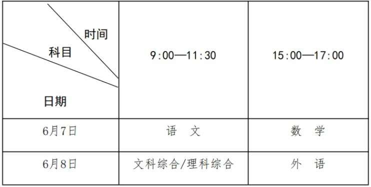 河南2024高考时间公布 几月几号考试