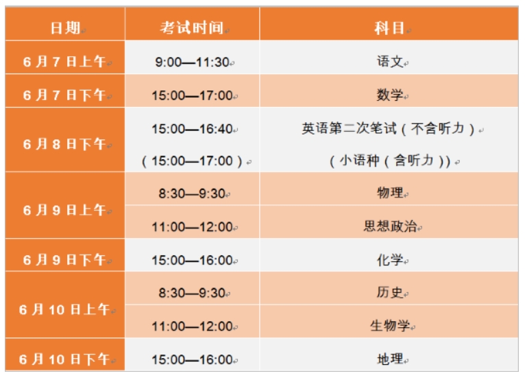 天津发布2024年高考考前提示，高考有哪些注意事项？