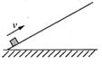 如图所示，一滑块以初速度v0自固定于地面的斜面底端冲上斜面，到达某一高度后又返回底端。取沿斜面向上为正方...