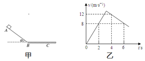 如图甲所示，t＝0时，质量为0.5kg的物体从倾角α=37°的斜面上A点由静止开始下滑，经过B点后进入水...