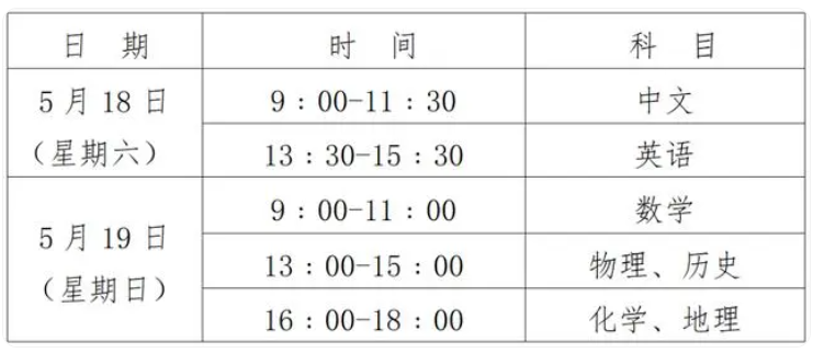 全国联招考试几月几号开考