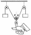 如图是某同学对颈椎病人设计的一个牵引装置的示意图，一根绳绕过两个定滑轮和动滑轮后各挂着一个相同的重物，与...