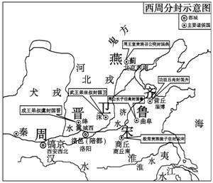 （17分）阅读下列材料，回答问题：材料一 西周分封示意图材料二材料三 元朝疆域图（部分）请回答:（1）上...