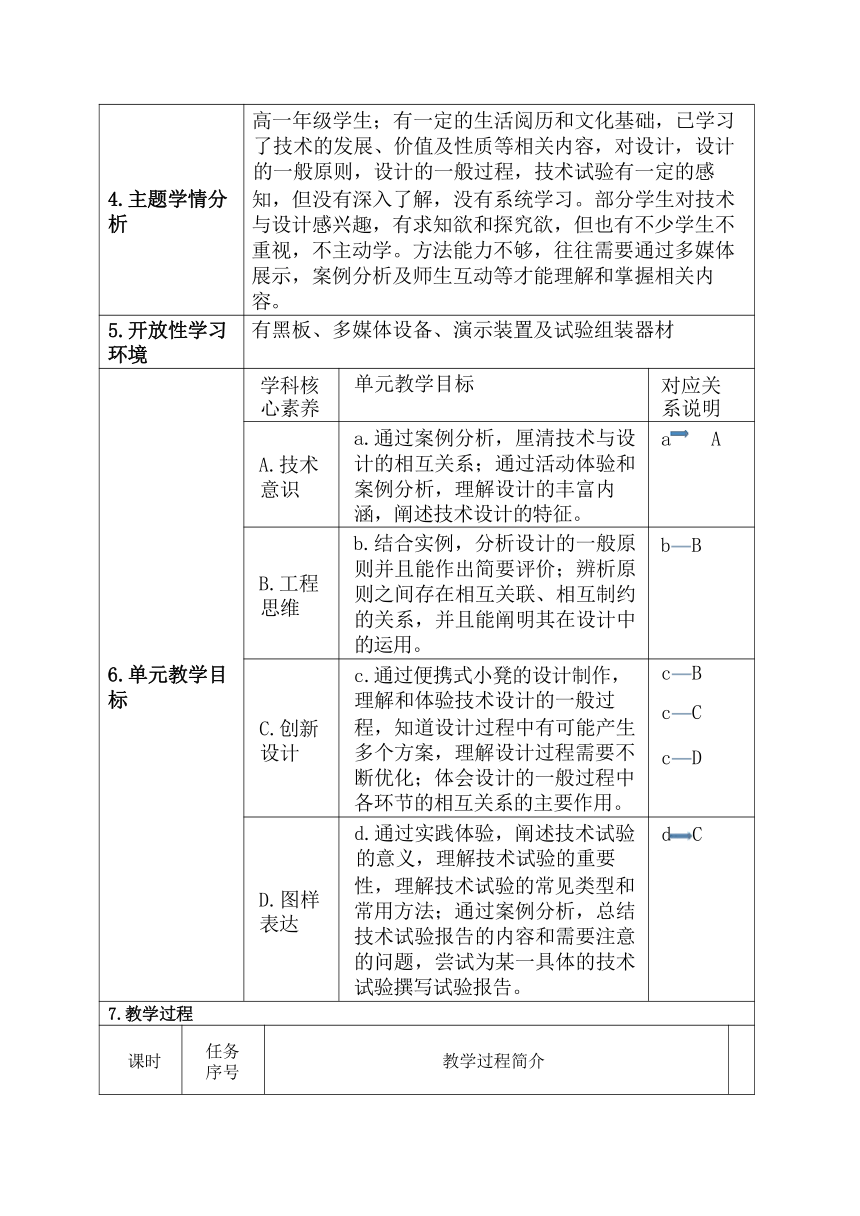 第二章 技术世界中的设计 单元教学设计-2023-2024学年高中通用技术苏教版（2019）必修《技术与设计1》