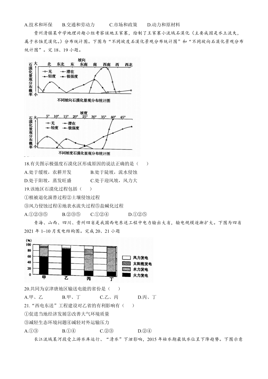 浙江省台州市六校2023-2024学年高二下学期4月期中地理试题（含答案）