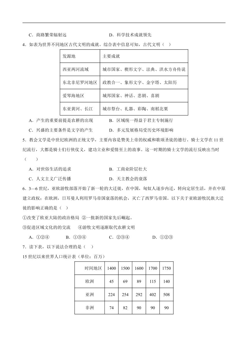 辽宁省七校协作体2023-2024学年高二下学期5月期中联考历史试卷（含答案）