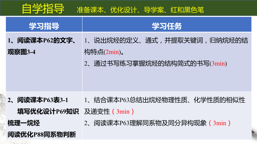 化学人教版（2019）必修第二册7.1.2烷烃的结构（共22张ppt）（任务驱动）