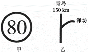 为了使公路交通有序、安全，路旁立了许多交通标志，如图所示，甲图是限速标志，表示允许行驶的最大速度是80k...