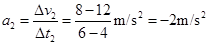 如图甲所示，t＝0时，质量为0.5kg的物体从倾角α=37°的斜面上A点由静止开始下滑，经过B点后进入水...