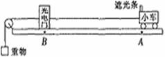 如图所示是某同学探究小车加速度与力的关系的实验装置(遮光条宽度为1.20cm），他将光电门固定在水平轨道...
