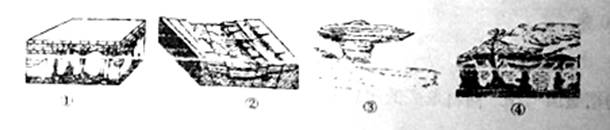 读下图中四种地貌景观图，回答下题。5.上述四种地貌景观形成过程中，能量主要来自于地球内部的是（  ）  ...