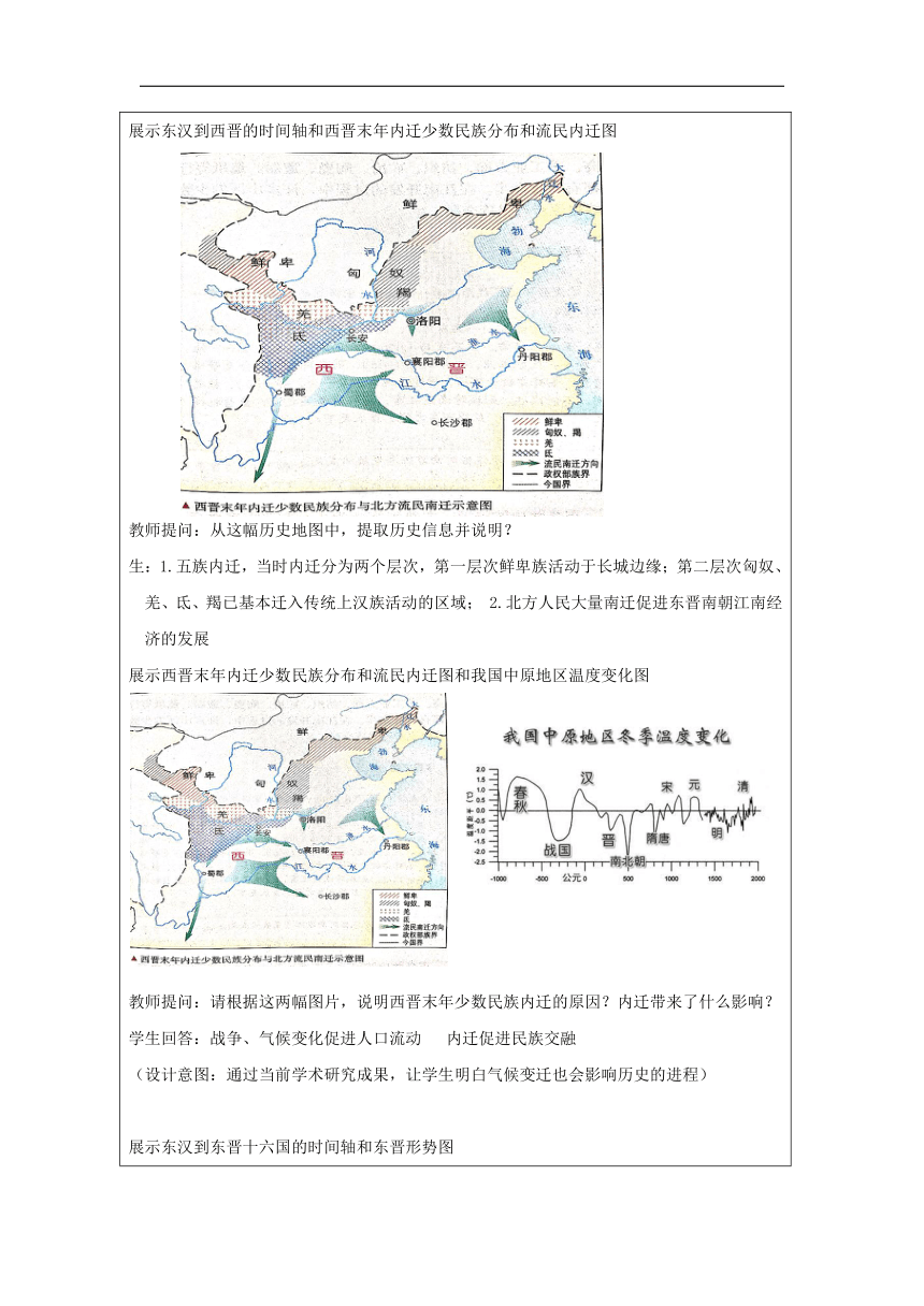 第5课 三国两晋南北朝政权更迭与民族交融 教学设计（表格式）