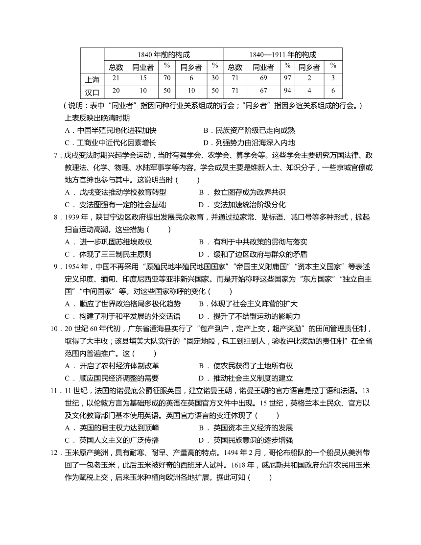 2024届广东省江门市新会第一中学高三下学期高考热身考试历史试题（含解析）