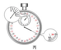 某同学在做“利用单摆测重力加速度”的实验。（1）如图甲，摆球的直径d=________cm；让刻度尺的零...