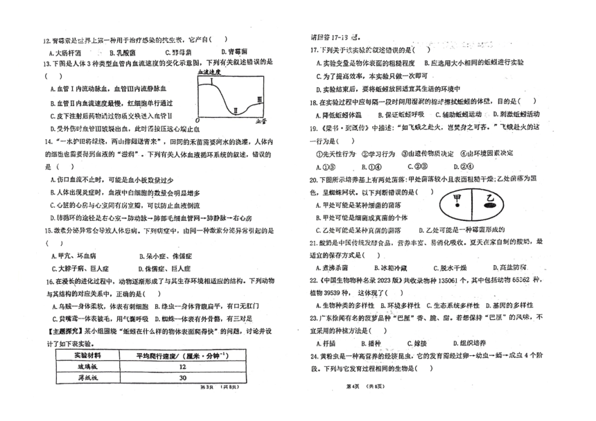 广东省汕头市潮南区潮南阳光实验学校2023-2024学年第二学期八年级生物期中试卷（图片版，无答案）