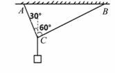 如图所示，用绳AC和BC吊起一重物，绳与竖直方向夹角分别为30°和60°，AC绳能承受的最大的拉力为12...