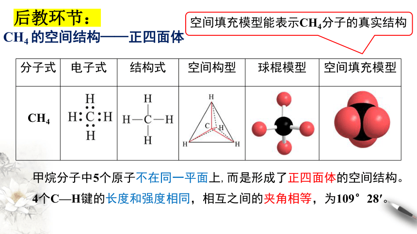 化学人教版（2019）必修第二册7.1.2烷烃的结构（共22张ppt）（任务驱动）