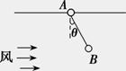 如图所示，水平细杆上套一环A，环A与球B间用一轻绳相连，质量分别为mA、mB，由于球B受到水平风力作用，...