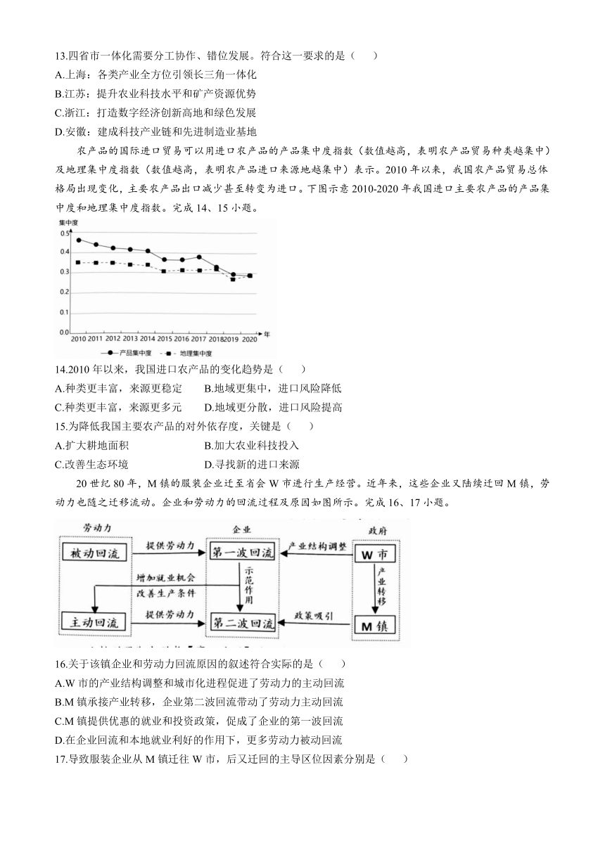 浙江省台州市六校2023-2024学年高二下学期4月期中地理试题（含答案）