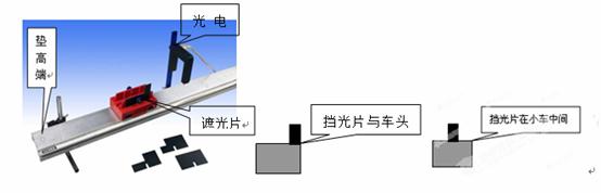 某同学在学习了DIS实验后，设计了一个测量物体瞬时速度的实验，其装置如图所示．在小车上固定挡光片，使挡光...