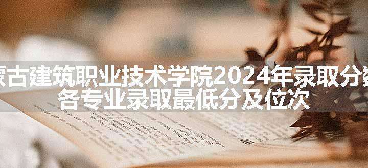 内蒙古建筑职业技术学院2024年录取分数线 各专业录取最低分及位次