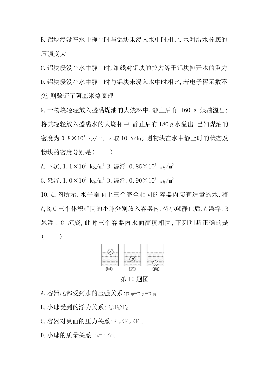 八年级下册 第八章 浮力 本章复习与测试 鲁科版（五四制） 八年级下册（含答案）