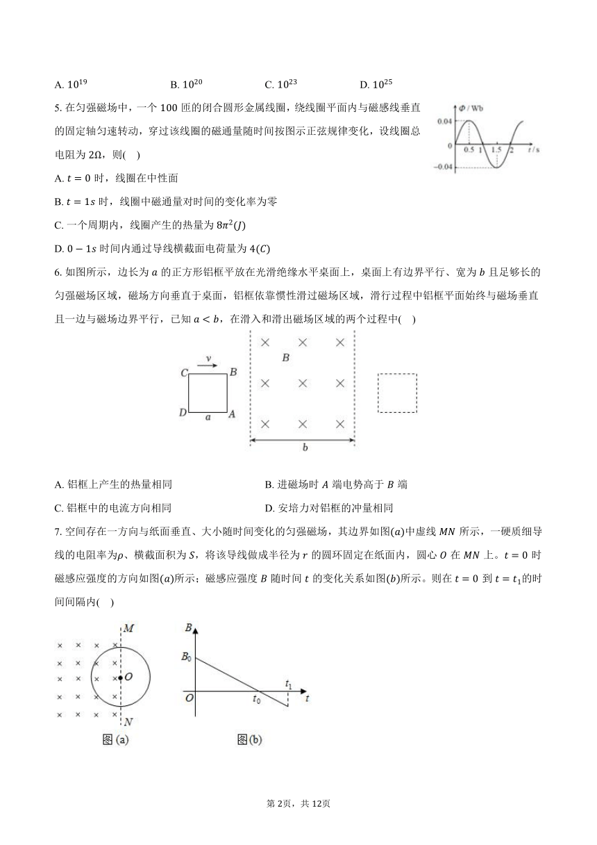 2023-2024学年重庆市西北狼教育联盟高二（下）期中物理试卷（含答案）