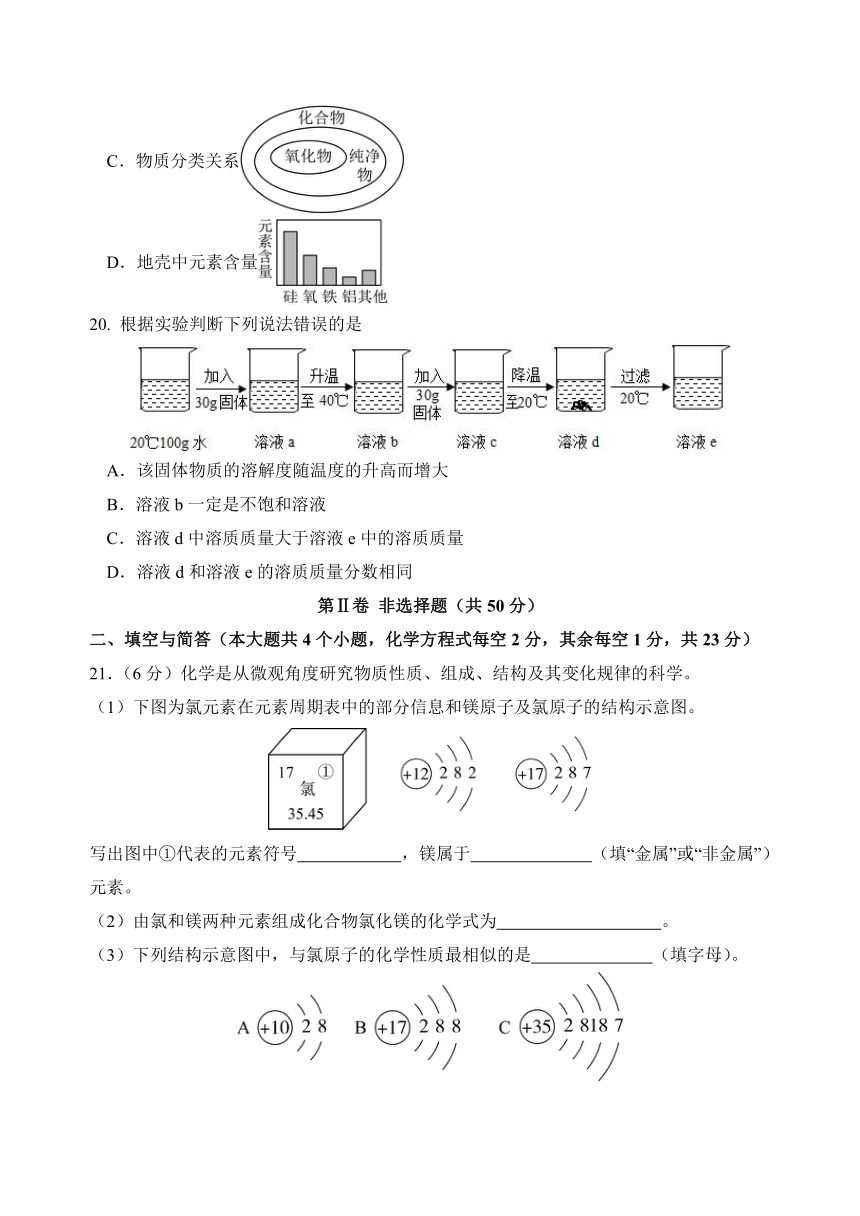 2024年云南省中考考前预测卷化学（二）（无答案）