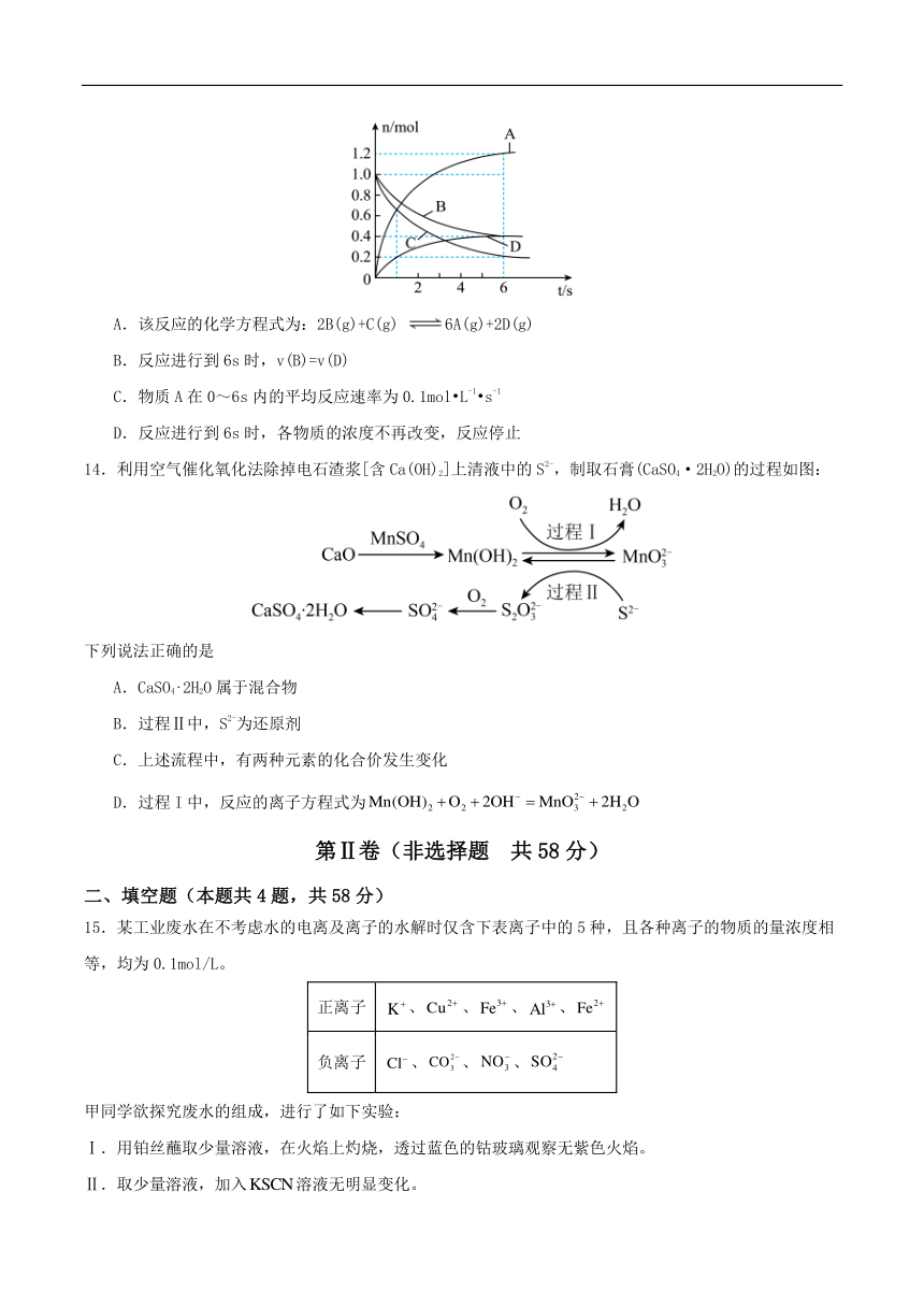 四川省眉山市东坡区2023-2024学年高一下学期期中考试化学试卷（含答案）