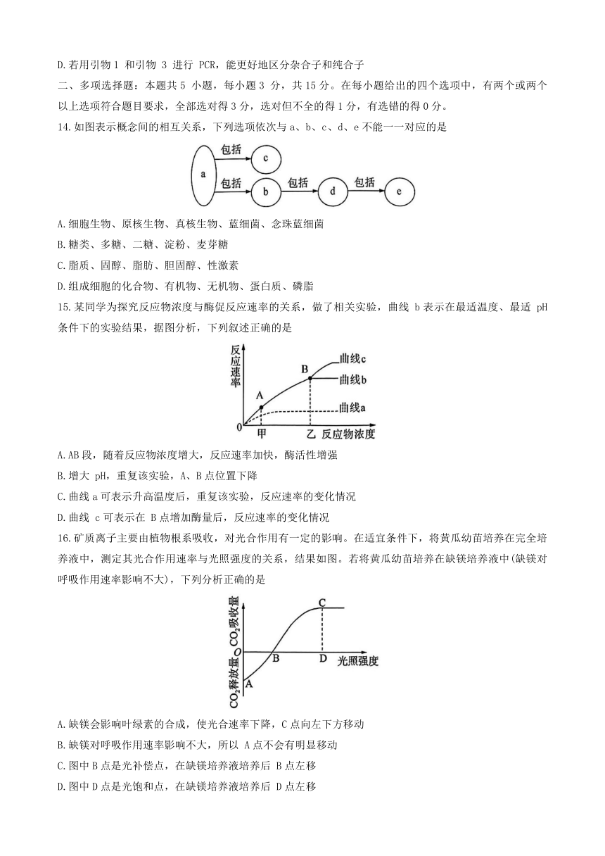 河南省百师联盟联考2023-2024学年高二下学期6月月考生物试题（有解析）