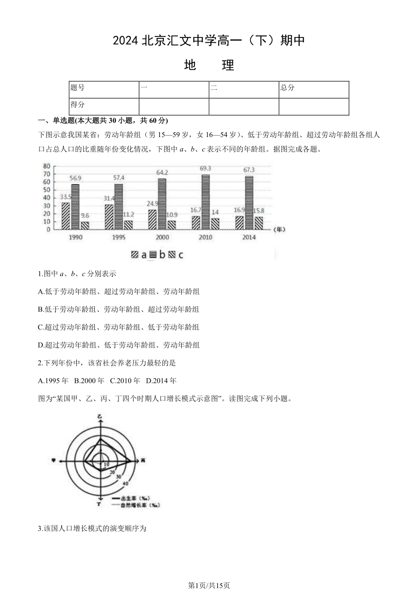 2024北京汇文中学高一（下）期中地理（PDF版含部分解析）