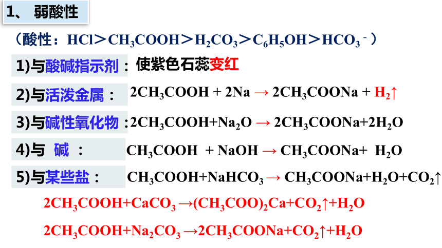 化学人教版（2019）选择性必修3 3.4.1羧酸（共34张ppt）