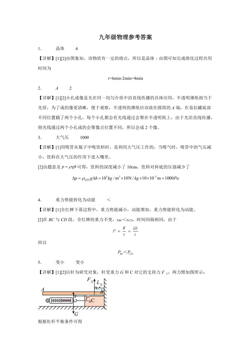 江西省上饶市信州区宋宅中学2023-2024学年九年级下学期6月物理检测卷（含解析）