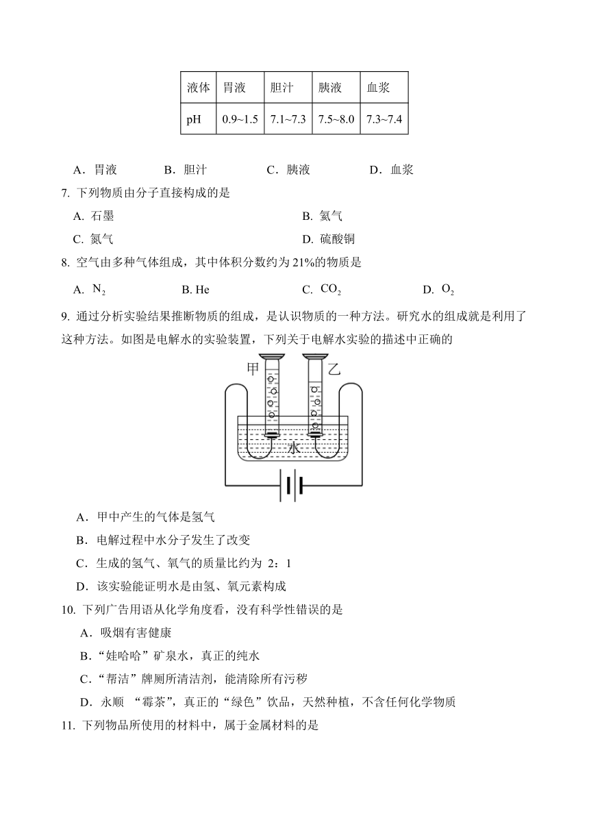 2024年云南省中考考前预测卷化学（二）（无答案）