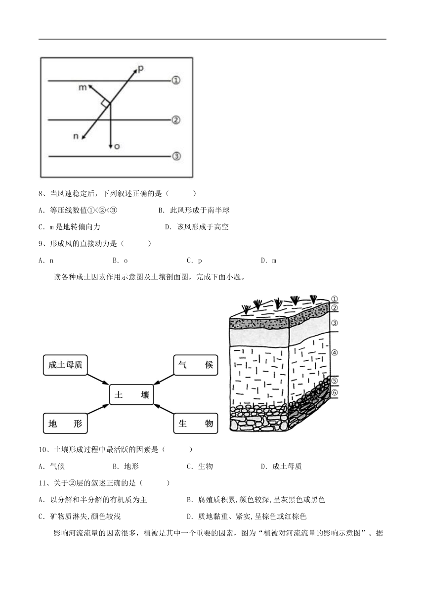 鄂州市鄂城区秋林高级中学2022-2023学年高一上学期期末考试地理试卷（含答案）