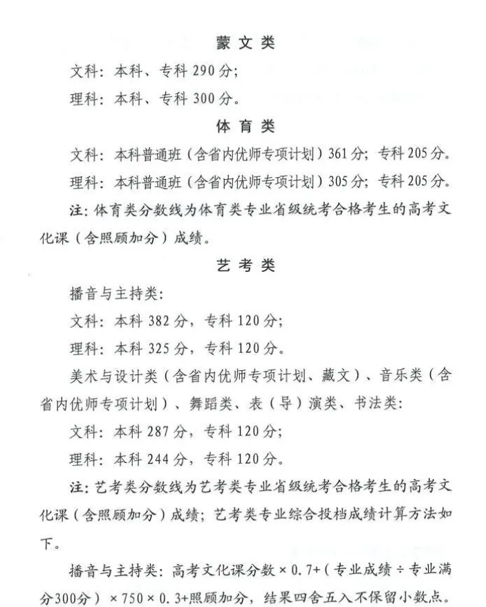 专科按什么分数录取 2024专科录取分数线是多少