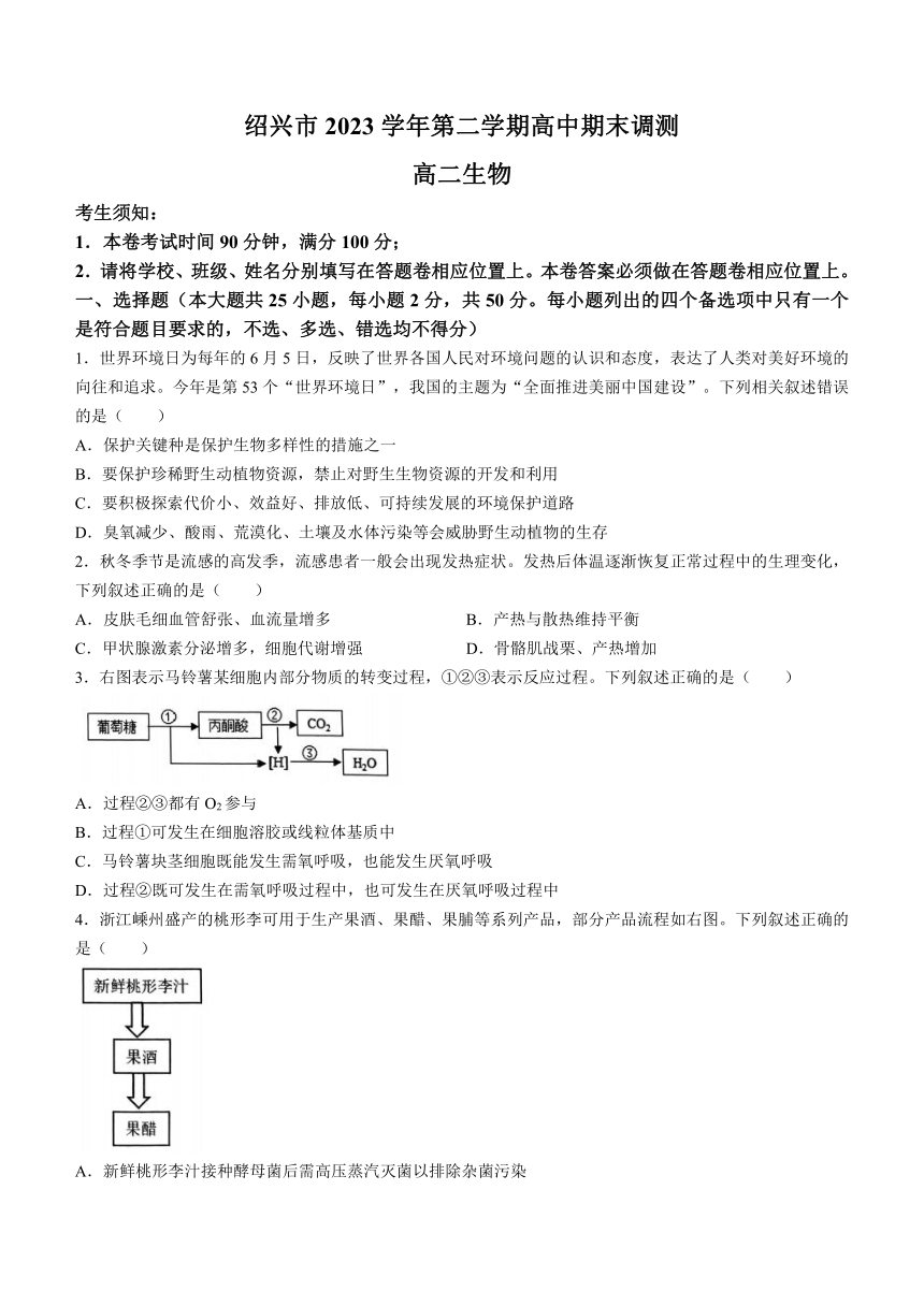 浙江省绍兴市2023-2024学年高二下学期6月期末生物试题(无答案)