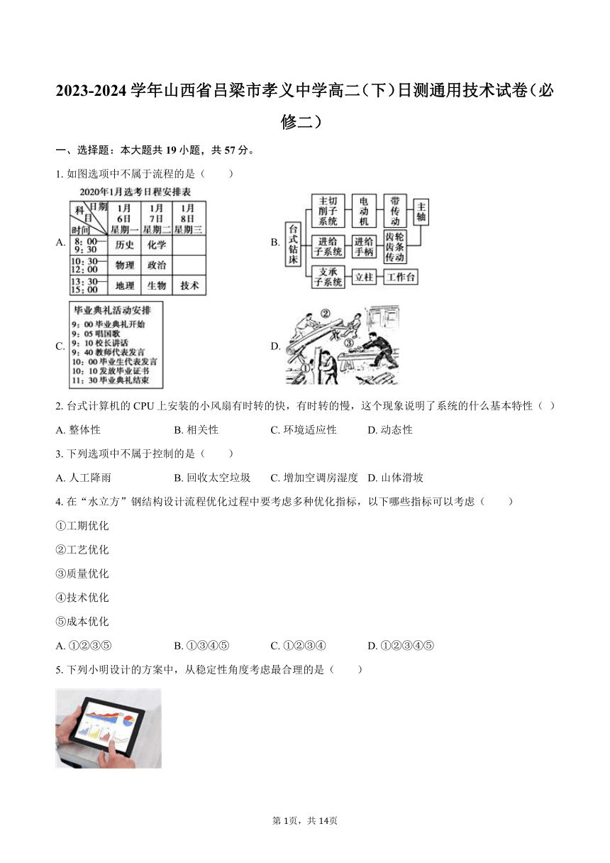 2023-2024学年山西省吕梁市孝义中学高二（下）日测通用技术试卷（必修二）（含解析）