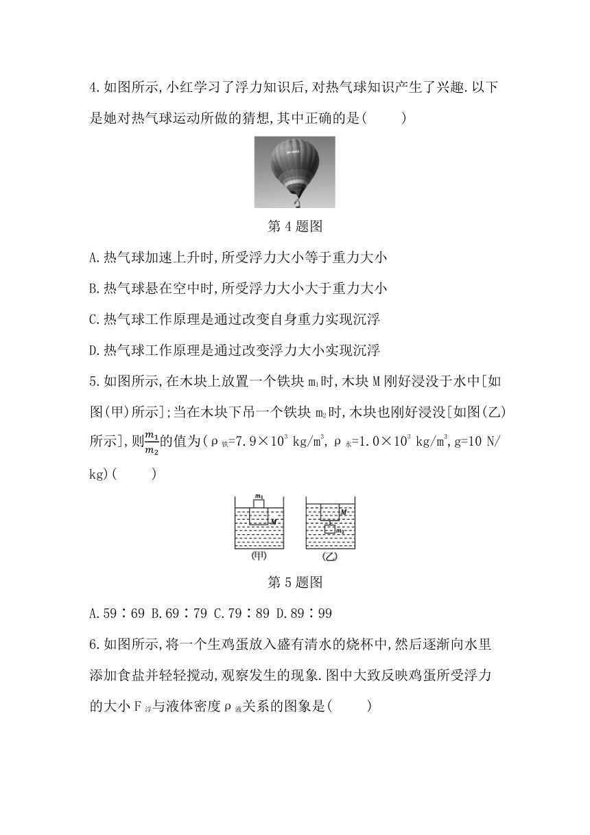 八年级下册 第八章 浮力 本章复习与测试 鲁科版（五四制） 八年级下册（含答案）