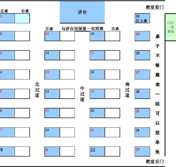 2024高考座位分布图 怎样排座位