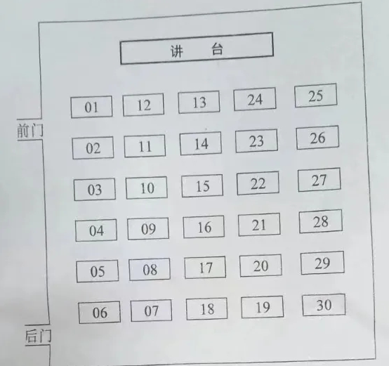 2024高考考场座位号排列图 考场座位布局