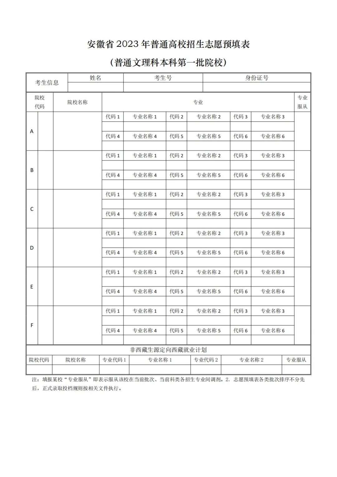 2024高考志愿填报表范本 填报指南