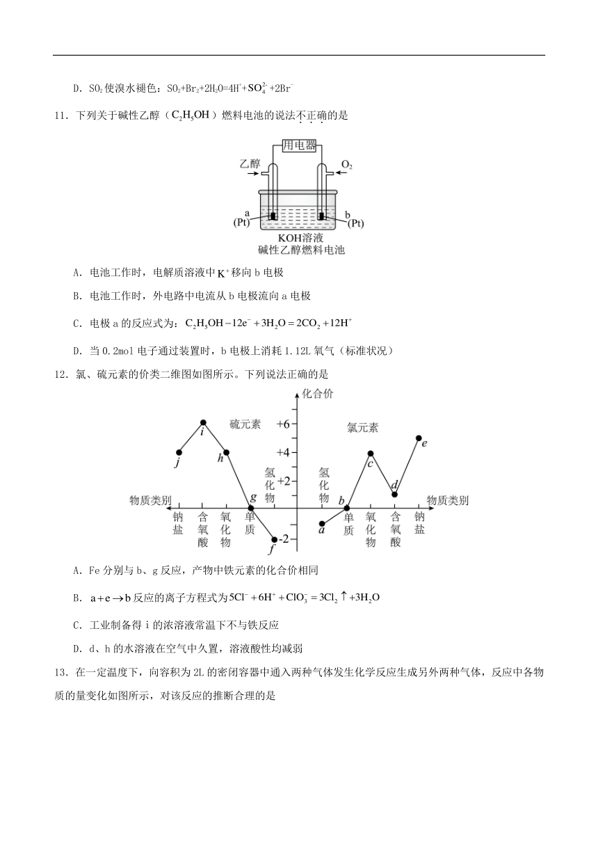 四川省眉山市东坡区2023-2024学年高一下学期期中考试化学试卷（含答案）